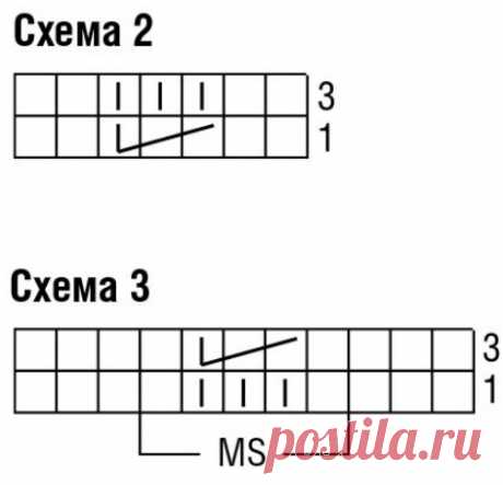 Открытый топ для любительниц вязать спицами из категории Интересные идеи – Вязаные идеи, идеи для вязания