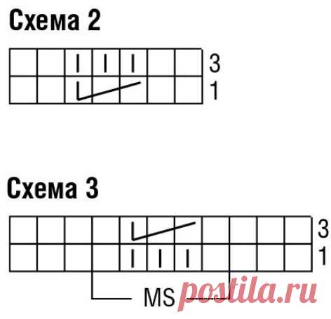 Открытый топ для любительниц вязать спицами из категории Интересные идеи – Вязаные идеи, идеи для вязания