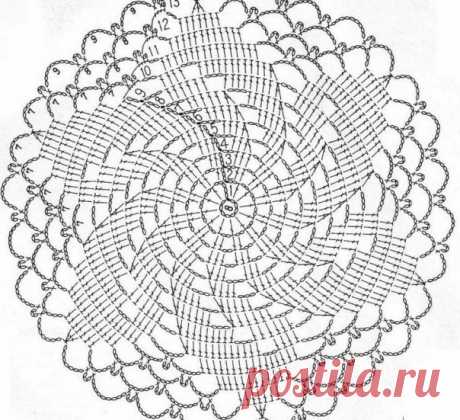 «Узор мельница крючком схема Вязание мотива "Мельница" крючком. Вот, например, мотив мельница крючком сам по себе смотрится чрезвычайно интересно. Более того, вязаные крючком модели из ...» — карточка пользователя Nagra A. в Яндекс.Коллекциях