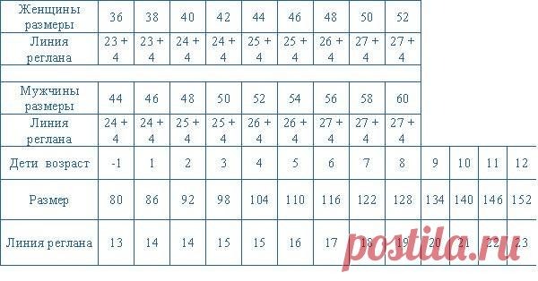 Мужской белый свитер ( реглан)