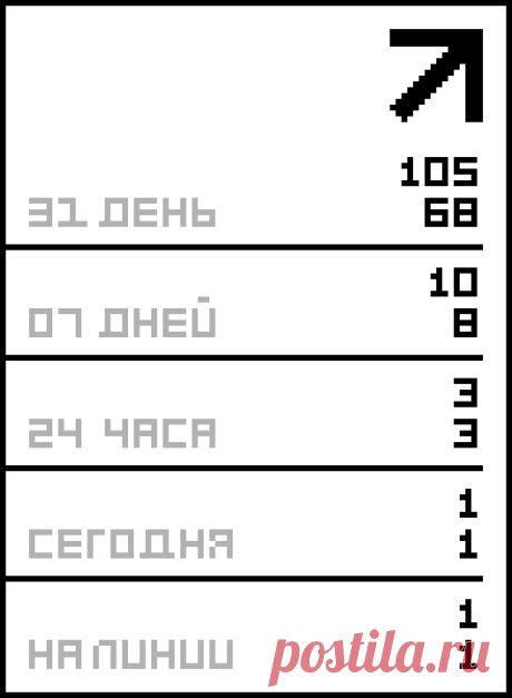 Кленовые листья. схема вязания..