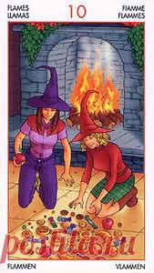 Яндекс.Фотки