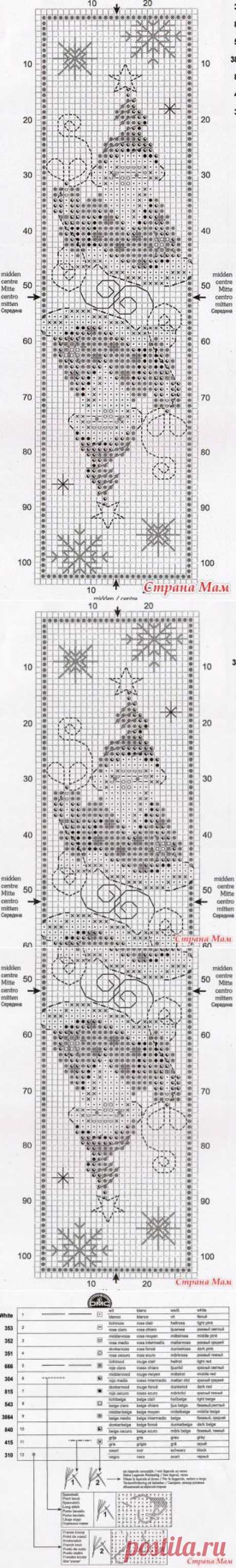 Закладка - Бискорню и другие &quot;кривульки&quot; - Страна Мам