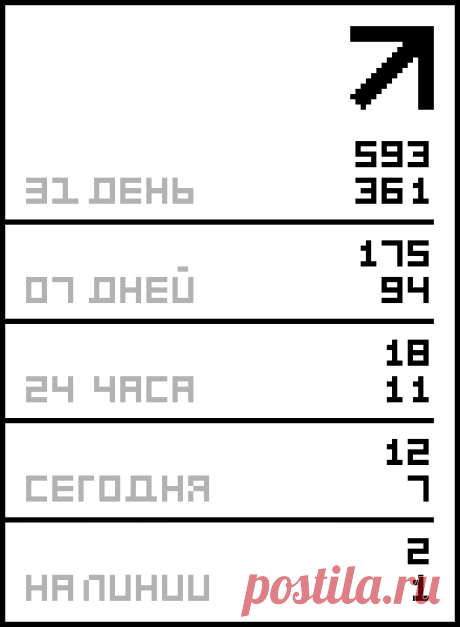 Жилет-безрукавка (вязание спицами).