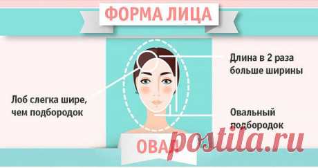 Как выбрать стрижку и прическу по форме лица. Полное пошаговое руководство