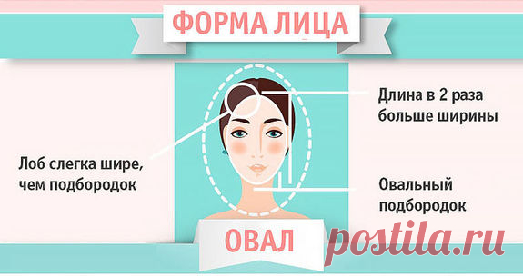 Как выбрать стрижку и прическу по форме лица. Полное пошаговое руководство