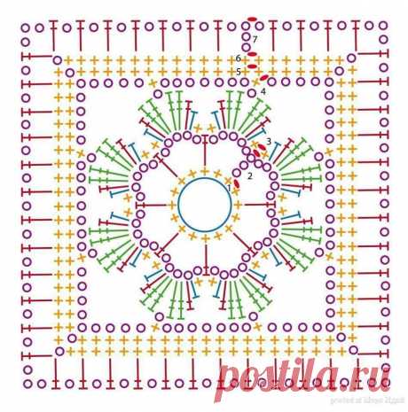 Море идей - рукоделие, декор дома, поделки и hand made.