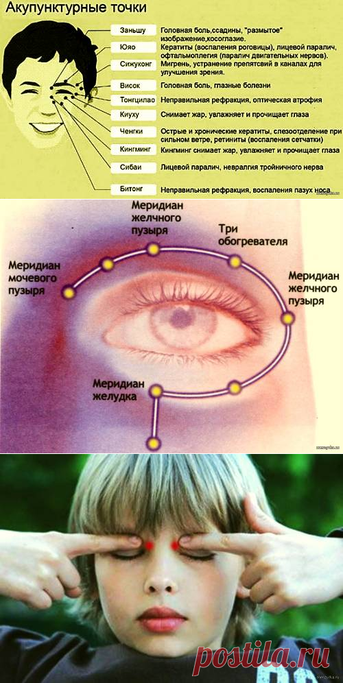 Как улучшить остроту зрения | Beatriche