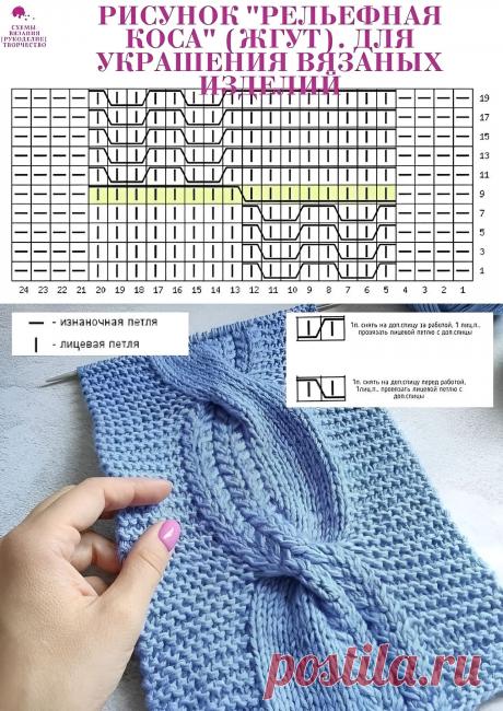 Рельефная коса (жгут) - узор спицами