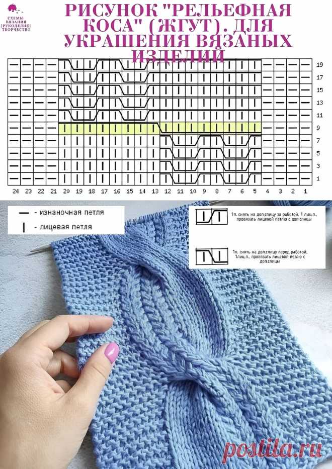 Рельефная коса (жгут) - узор спицами