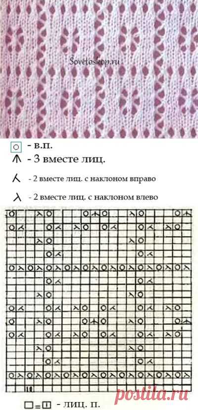 мелкие ажуры спицами: 2 тыс изображений найдено в Яндекс Картинках