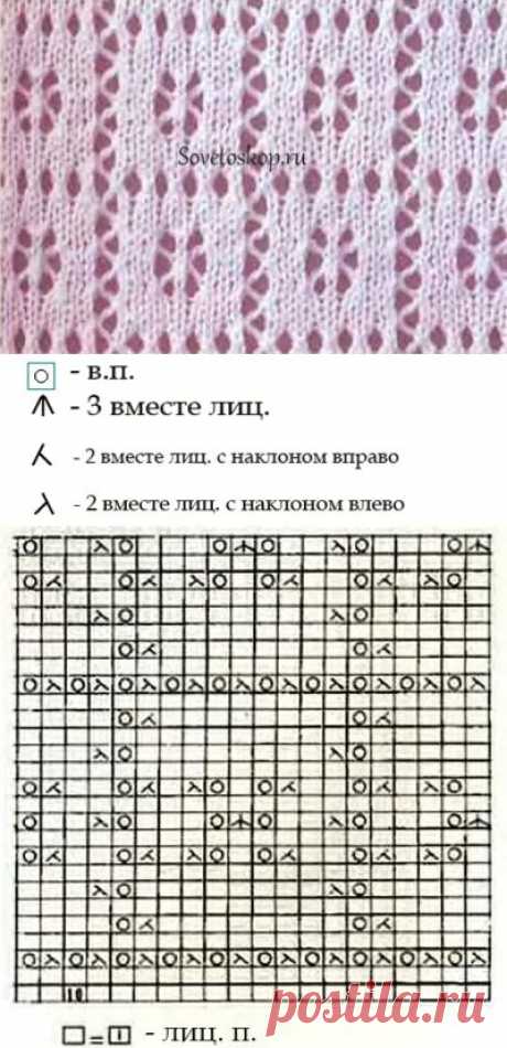 мелкие ажуры спицами: 2 тыс изображений найдено в Яндекс Картинках