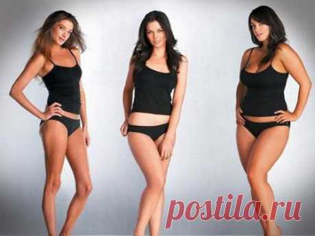 Соотношение веса и роста: как определить свой нормальный вес