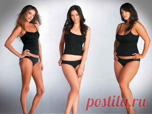 Соотношение веса и роста: как определить свой нормальный вес