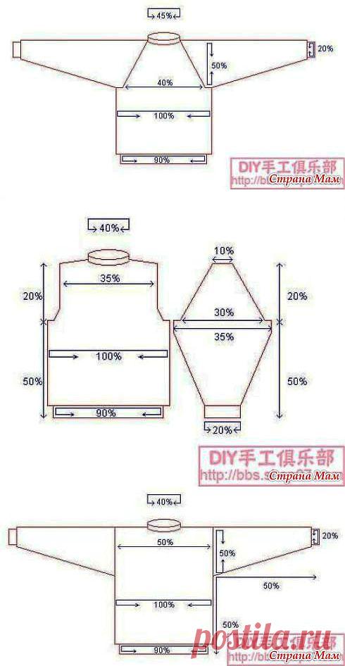 Основные пропорции вязания + японская книга вязания: Дневник группы "Вязание" - Страна Мам