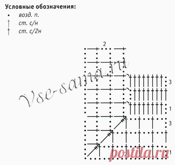 Коврик крючком «домино» - Аксессуары, мелочи для дома крючком