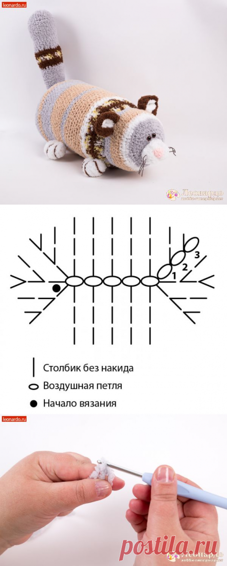 Вязаная подушка «Кот-обжорик» - | Леонардо хобби-гипермаркет - сделай своими руками