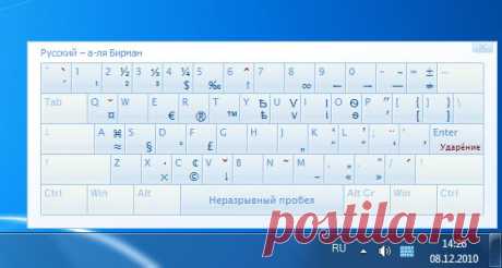 Type it Easy « Николай Мясников