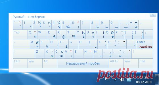 Type it Easy « Николай Мясников