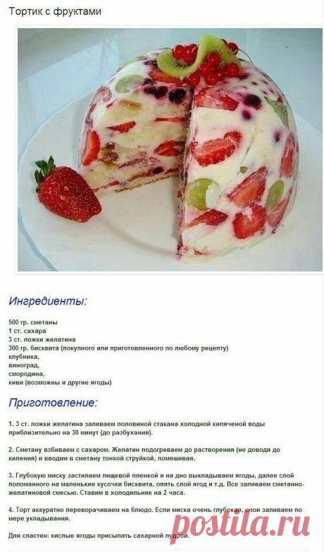 Пин содержит это изображение: