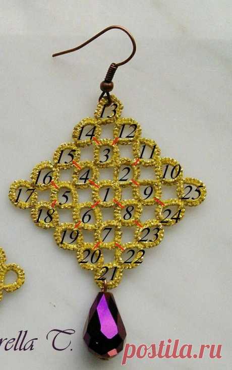 (1) Tatting Designers