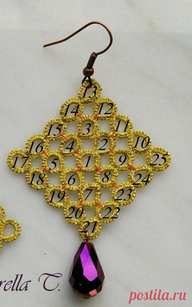 (1) Tatting Designers
