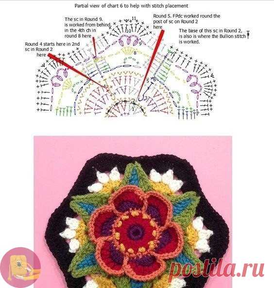 Сказочно красивый плед — Сделай сам, идеи для творчества - DIY Ideas