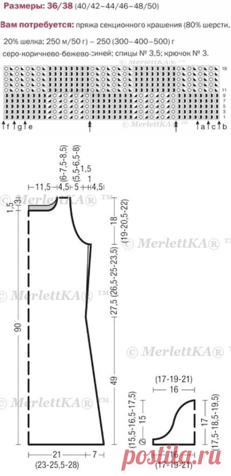 ЛЕТНЕЕ ПЛАТЬЕ ☼ ВЯЖЕМ СПИЦАМИ RUS (С ПОЛНЫМ ОПИСАНИЕМ) / Всё из мира рукоделия (изучаю и делюсь различными техниками и видами рукоделия)