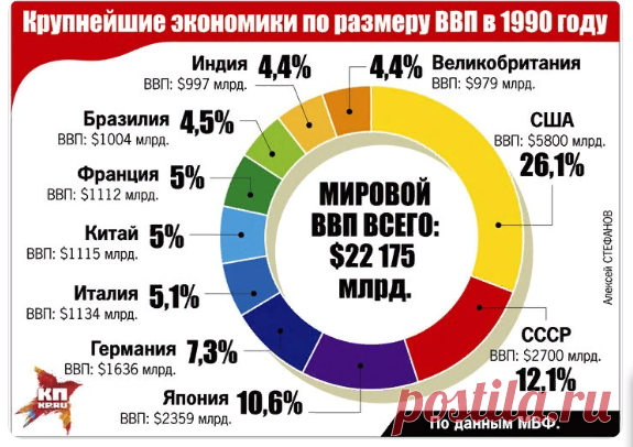 Голландец сумел снять на видео вереницу развертываемых спутников системы Starlink - ЯПлакалъ