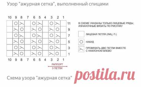 Весенне-летняя подборка (часть 1) | Вяжем дома с Татьяной | Дзен