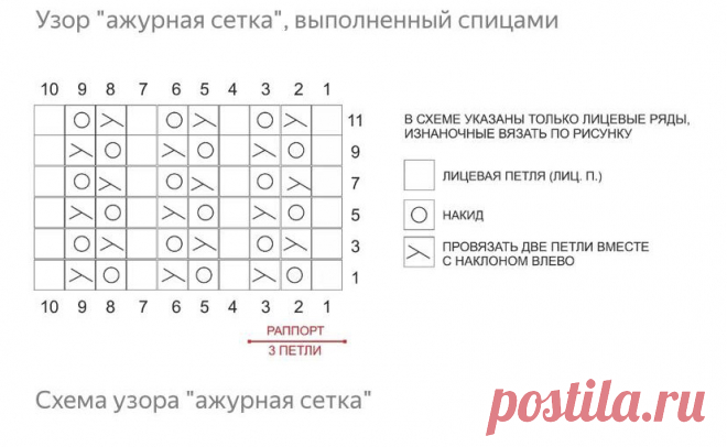Весенне-летняя подборка (часть 1) | Вяжем дома с Татьяной | Дзен