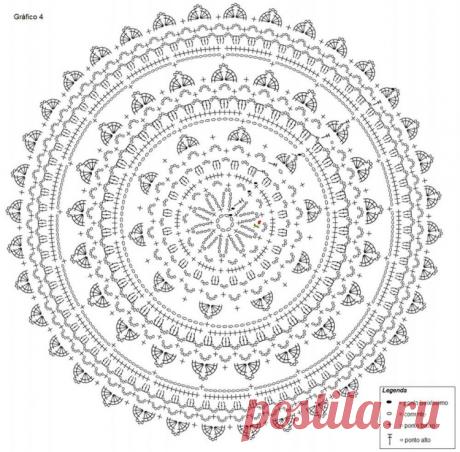 вязание ковров из джута крючком схемы: 10 тыс изображений найдено в Яндекс.Картинках