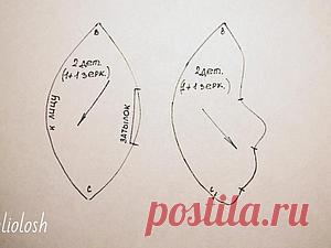 Создание объемной текстильной кукольной головки. Часть первая Я, наконец-то, добралась до обещанного мастер-класса. После нескольких попыток, мне удалось построить выкройку, которая меня устроила. Делюсь... Переносим выкройку на ткань (нужно взять плотную бязь или лен). Я пользуюсь простым карандашом, у меня есть самоисчезающий маркер, но он растекается на ткани, а мне нужна тонкая линия. Тем более, что все скроется под двумя слоями трикотажа, которым потом будем обтягивать головку.