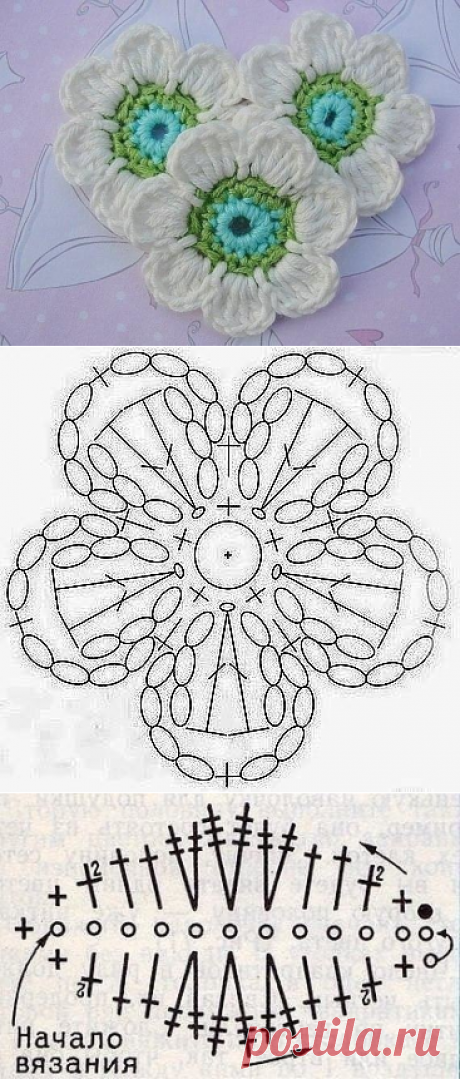 КРАСИВЫЕ РОМАШКИ КРЮЧКОМ (УЗОРЫ КРЮЧКОМ) | Журнал Вдохновение Рукодельницы