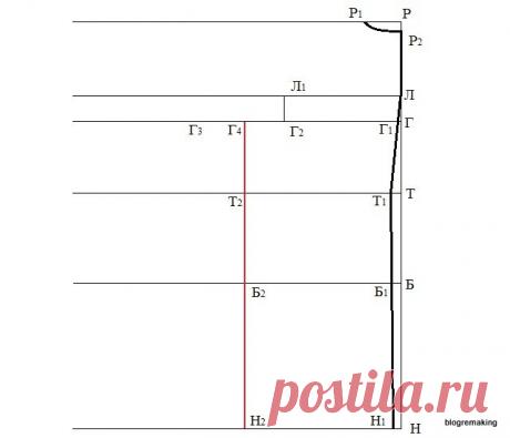 (99) Одноклассники