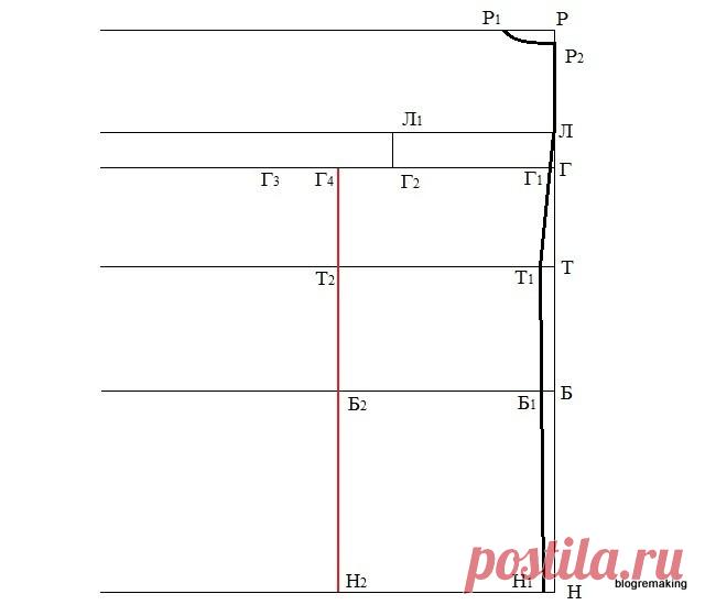 (99) Одноклассники