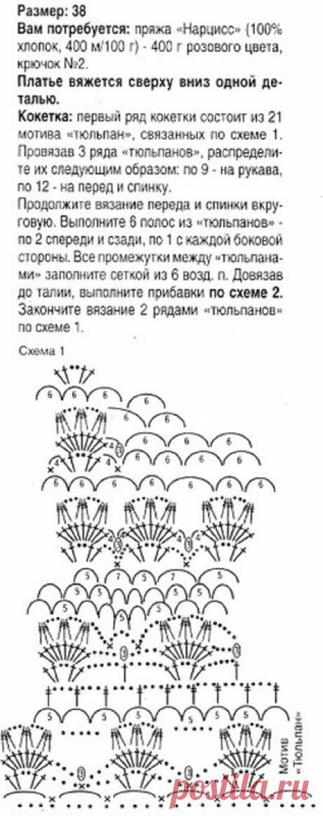 Подборка "В помощь вязальщице - модели и схемы"