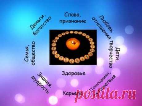 научиться работать с рунами | Руны Магии