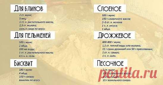 Не статья,а сокровище!   
7 ОСНОВНЫХ РЕЦЕПТОВ ТЕСТА В ОДНОМ МЕСТЕ