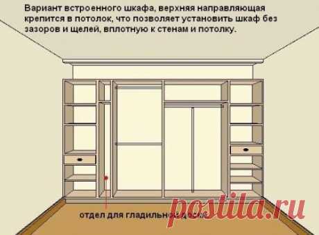 Как сделать шкаф-купе своими руками — Сделай сам, идеи для творчества - DIY Ideas