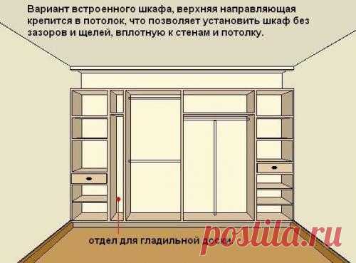 Как сделать шкаф-купе своими руками — Сделай сам, идеи для творчества - DIY Ideas