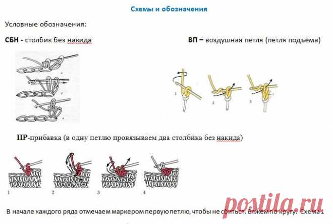 Блог