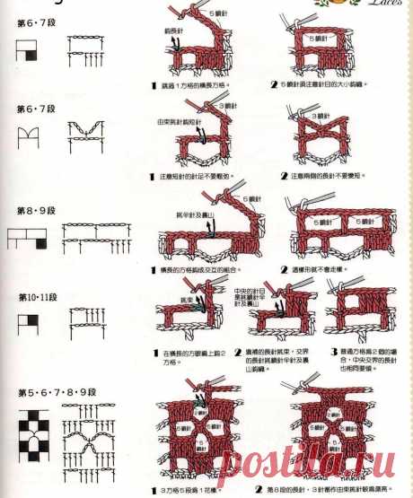 Ifotki.info - бесплатный хостинг фотографий для форумов, дневников, гостевых книг