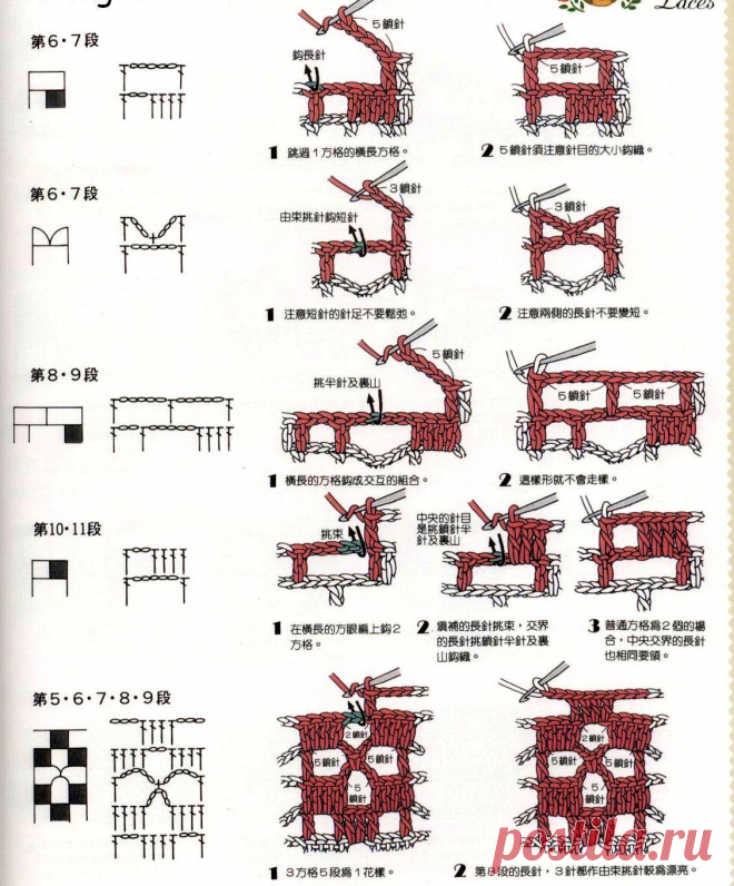 Ifotki.info - бесплатный хостинг фотографий для форумов, дневников, гостевых книг