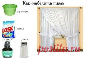 Красивый ламбрекен на кухню