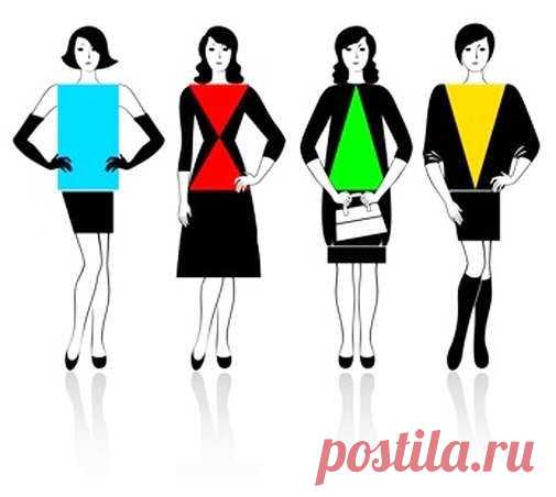 Типы женских фигур. Как подобрать одежду....