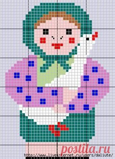 На кухню.Прихватки "Матрёшки"