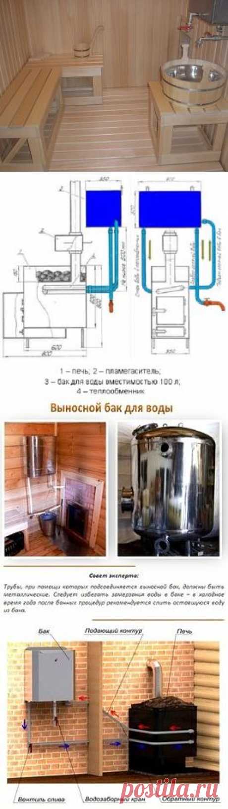 БАНЯ