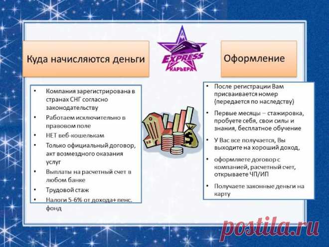 Система дистанционного обучения