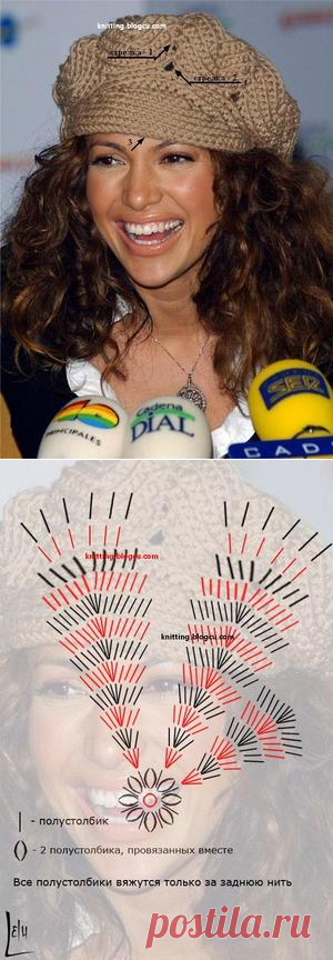 Bere.... Örgü Bere Ve şapka Modeli   Örgü    Örgü Bere Ve şapka Modeli   -  Dantel Örnekleri, örgü, dantel, dantel modelleri